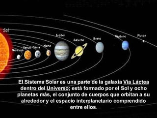 El  Sistema Solar  es una parte de la galaxia  Vía Láctea  dentro del  Universo ; está formado por el Sol y ocho planetas más, el conjunto de cuerpos que orbitan a su alrededor y el espacio interplanetario comprendido entre ellos . 