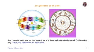 Los planetas en el cielo.




Las constelaciones por las que pasa el sol a lo largo del a˜o constituyen el Zod´
                                                           n                    ıaco (hay
14). Sirve para determinar las estaciones.

Planetas: el Sistema Solar.                                                             5
 