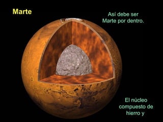 Marte Así debe ser
Marte por dentro.
El núcleo
compuesto de
hierro y
 