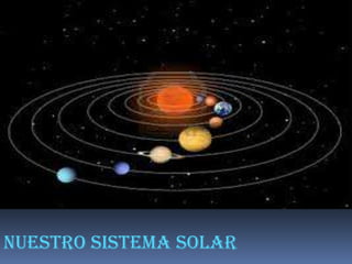 NUESTRO SISTEMA SOLAR

 