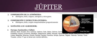 JÚPITER
❏ COMPOSICIÓN DE LA ATMÓSFERA:
● Hidrógeno, helio, oxígeno, nitrógeno y otros gases.
❏ COMPOSICIÓN Y ESTRUCTURA INTERNA:
● Hidrógeno, helio y argón comprimiéndose progresivamente
❏ SATÉLITES A SU ALREDEDOR:
● Europa, Ganímedes y Calisto
Adenea, Aitné, Ananké, Arce, Autónoe, Caldona, Cale, Cálice, Calírroe, Carmé, Carpo, Cilene, Elara, Erínome, Euante,
Eukélade, Euporia, Eurídome, Harpálice, Hegemenoe, Heliké, Hermipé, Herse, Himalia, Isonoe, Kallichore, Kore, Leda,
Lisitea, Megaclite, Mnemea, Ortosia, Pasífae, Pasítea, Praxídice, Sinope, Sponde, Táigete, Telxínoe, Temisto, Tione,
Yocasta y otros 17 que no tienen aún nombre definitivo.
 
