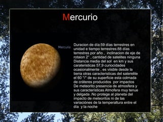 Mercurio
Duracion de día:59 días terrestres en
unidad e tiempo terrestres:88 días
terrestres por año , inclinacion de eje de
rotaion 2° , cantidad de satelites ninguna
Distancia media del sol en km y sus
carateristicas 57,9 curiocidades
ocasionalmente , es viisble desde la
tierra otras caracteristicas del saterelite
el 60 °/° de su superficie esta colmada
de cráteres producidos por impactos
De meteorito presencia de atmosfera y
sus características Atmofera muy tenue
y delgada .No protege al planeta del
impacto de meteoritos ni de las
variaciónes de la temperaltura entre el
día y la noche
 