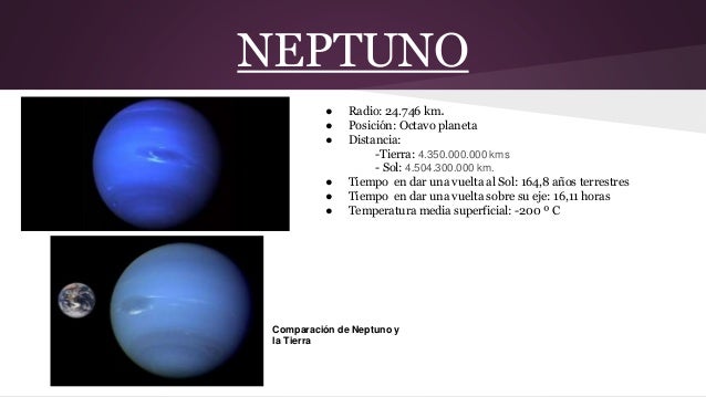 Planetas Exteriores
