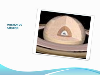 INTERIOR DE
SATURNO
 