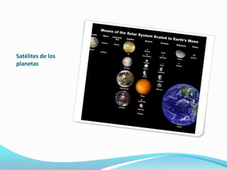 Satélites de los
planetas
 