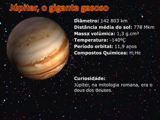 Diâmetro: 142 803 km
Distância média do sol: 778 Mkm
Massa volúmica: 1,3 g.cm³
Temperatura: -140ºC
Período orbital: 11,9 anos
Compostos Químicos: H;He

Curiosidade:
Júpiter, na mitologia romana, era o
deus dos deuses.

 