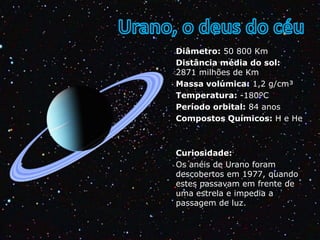 Diâmetro: 50 800 Km
Distância média do sol:
2871 milhões de Km
Massa volúmica: 1,2 g/cm³
Temperatura: -180ºC
Período orbital: 84 anos
Compostos Químicos: H e He

Curiosidade:
Os anéis de Urano foram
descobertos em 1977, quando
estes passavam em frente de
uma estrela e impedia a
passagem de luz.

 