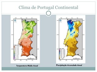 Clima de Portugal Continental Temperatura Média Anual P recipitação Acumulada Anual 