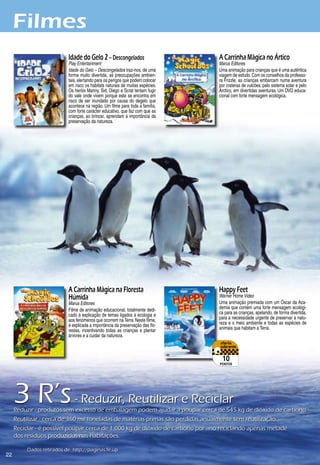 Filmes
                            Idade do Gelo 2 – Descongelados                        A Carrinha Mágica no Ártico
                            Play Entertainment                                     Marus Editores
                            Idade do Gelo – Descongelados traz-nos, de uma         Uma animação para crianças que é uma autêntica
                            forma muito divertida, as preocupações ambien-         viagem de estudo. Com os conselhos da professo-
                            tais, alertando para os perigos que podem colocar      ra Frizzle, as crianças embarcam numa aventura
                            em risco os habitats naturais de muitas espécies.      por crateras de vulcões, pelo sistema solar e pelo
                            Os heróis Manny, Sid, Diego e Scrat tentam fugir       Árctico, em divertidas aventuras. Um DVD educa-
                            do vale onde vivem porque este se encontra em          cional com forte mensagem ecológica.
                            risco de ser inundado por causa do degelo que
                            acontece na região. Um filme para toda a família,
                            com forte carácter educativo, que faz com que as
                            crianças, ao brincar, aprendam a importância da
                            preservação da natureza.




                            A Carrinha Mágica na Floresta                          Happy Feet
                            Húmida                                                 Warner Home Video
                            Marus Editores                                         Uma animação premiada com um Óscar da Aca-
                            Filme de animação educacional, totalmente dedi-        demia que contém uma forte mensagem ecológi-
                            cado à explicação de temas ligados à ecologia e        ca para as crianças, apelando, de forma divertida,
                            aos fenómenos que ocorrem na Terra. Neste filme,       para a necessidade urgente de preservar a natu-
                            é explicada a importância da preservação das flo-      reza e o meio ambiente e todas as espécies de
                            restas, incentivando todas as crianças e plantar       animais que habitam a Terra.
                            árvores e a cuidar da natureza.



                                                                                    10
                                                                                   pontos




     3	R’s	-	Reduzir,	Reutilizar	e	Reciclar
     Reduzir	-	produtos	sem	excesso	de	embalagem	podem	ajudar	a	poupar	cerca	de	545	kg	de	dióxido	de	carbono.	
     Reutilizar	-	cerca	de	360	mil	toneladas	de	matérias-primas	são	perdidas	anualmente	sem	reutilização.
     Reciclar	-	é	possível	poupar	cerca	de	1.000	kg	de	dióxido	de	carbono	por	ano	reciclando	apenas	metade		
     dos	resíduos	produzidos	nas	habitações.

          Dados	retirados	de		http://paginas.fe.up
22
 