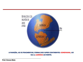 Prof. Simone Maia
A PANGÉIA, AO SE FRAGMENTAR, FORMA DOIS SUPER CONTINENTES: GONDWANA, AO
SUL E, LAURÁSIA AO NORTE.
 