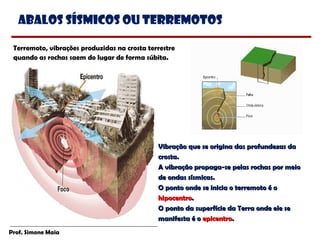 Prof. Simone Maia
Abalos Sísmicos ou Terremotos
Terremoto, vibrações produzidas na crosta terrestre
quando as rochas saem do lugar de forma súbita.
Vibração que se origina das profundezas daVibração que se origina das profundezas da
crosta.crosta.
A vibração propaga-se pelas rochas por meioA vibração propaga-se pelas rochas por meio
dede ondas sísmicasondas sísmicas..
O ponto onde se inicia o terremoto é oO ponto onde se inicia o terremoto é o
hipocentrohipocentro..
O ponto da superfície da Terra onde ele seO ponto da superfície da Terra onde ele se
manifesta é omanifesta é o epicentroepicentro..
 