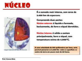 Prof. Simone Maia
Núcleo
É a camada mais interna, com cerca de
3.400 km de espessura.
Compreende duas partes:
Núcleo externo: é líquido e formado,
basicamente, de ferro e níquel derretidos.
Núcleo interno: é solido e contem
principalmente, ferro e níquel, com
temperatura acima de 4.000°C.
A uma velocidade de 100 quilômetros por hora, seria
possível percorrer os 6.400 Km entre a superfície e o
centro da terra em pouco mais de 60 horas.
A uma velocidade de 100 quilômetros por hora, seria
possível percorrer os 6.400 Km entre a superfície e o
centro da terra em pouco mais de 60 horas.
 