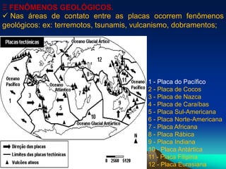  Nas áreas de contato entre as placas ocorrem fenômenos
geológicos: ex: terremotos, tsunamis, vulcanismo, dobramentos;
1 - Placa do Pacífico
2 - Placa de Cocos
3 - Placa de Nazca
4 - Placa de Caraíbas
5 - Placa Sul-Americana
6 - Placa Norte-Americana
7 - Placa Africana
8 - Placa Rábica
9 - Placa Indiana
10 - Placa Antártica
11 - Placa Filipina
12 - Placa Eurasiana
Ξ FENÔMENOS GEOLÓGICOS.
 
