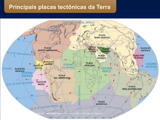 Principais placas tectônicas da Terra
CHARLIER, Jacques et al. (Org.) Atlas du 21e siècle. Paris: Nathan, 2009. p. 152, mapa (b). Adaptação.
LucianoDanielTulio
 