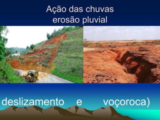 Ação das chuvas
erosão pluvial
deslizamento e voçoroca)
 