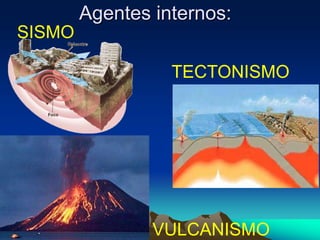Agentes internos:
SISMO
VULCANISMO
TECTONISMO
 