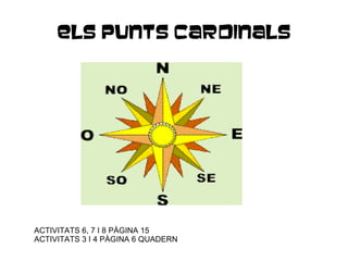 ELS PUNTS CARDINALS  ACTIVITATS 6, 7 I 8 PÀGINA 15  ACTIVITATS 3 I 4 PÀGINA 6 QUADERN 