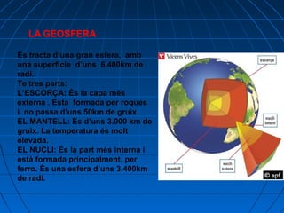 LA GEOSFERA
Es tracta d’una gran esfera, amb
una superfície d’uns 6.400km de
radi.
Te tres parts:
L’ESCORÇA: És la capa més
externa . Esta formada per roques
i no passa d’uns 50km de gruix.
EL MANTELL: És d’uns 3.000 km de
gruix. La temperatura és molt
elevada.
EL NUCLI: És la part més interna i
està formada principalment, per
ferro. És una esfera d’uns 3.400km
de radi.

 