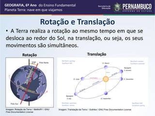 Rotação e Translação
GEOGRAFIA, 6º Ano
Planeta Terra: nave em que viajamos
• A Terra realiza a rotação ao mesmo tempo em que se
desloca ao redor do Sol, na translação, ou seja, os seus
movimentos são simultâneos.
Rotação Translação
Imagem: Rotação da Terra / MeMoRY / GNU
Free Documentation License
Imagem: Translação da Terra / Gothika / GNU Free Documentation License
do Ensino Fundamental
 