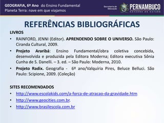 REFERÊNCIAS BIBLIOGRÁFICAS
LIVROS
• RAINFORD, JENNI (Editor). APRENDENDO SOBRE O UNIVERSO. São Paulo:
Ciranda Cultural, 2009.
• Projeto Araribá: Ensino Fundamental/obra coletiva concebida,
desenvolvida e produzida pela Editora Moderna; Editora executiva Sônia
Cunha de S. Danelli. – 3. ed. – São Paulo: Moderna, 2010.
• Projeto Radix. Geografia - 6º ano/Valquíria Pires, Beluce Belluci. São
Paulo: Scipione, 2009. (Coleção)
SITES RECOMENDADOS
• http://www.escolakids.com/a-forca-de-atracao-da-gravidade.htm
• http://www.geocities.com.br.
• http://www.brasilescola.com.br
GEOGRAFIA, 6º Ano
Planeta Terra: nave em que viajamos
do Ensino Fundamental
 