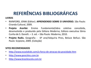 REFERÊNCIAS BIBLIOGRÁFICAS
LIVROS
• RAINFORD, JENNI (Editor). APRENDENDO SOBRE O UNIVERSO. São Paulo:
Ciranda Cultural, 2009.
• Projeto Araribá: Ensino Fundamental/obra coletiva concebida,
desenvolvida e produzida pela Editora Moderna; Editora executiva Sônia
Cunha de S. Danelli. – 3. ed. – São Paulo: Moderna, 2010.
• Projeto Radix. Geografia - 6º ano/Valquíria Pires, Beluce Belluci. São
Paulo: Scipione, 2009. (Coleção)
SITES RECOMENDADOS
• http://www.escolakids.com/a-forca-de-atracao-da-gravidade.htm
• http://www.geocities.com.br.
• http://www.brasilescola.com.br
GEOGRAFIA, 6º Ano
Planeta Terra: nave em que viajamos
do Ensino Fundamental
 