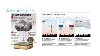 Tempestades
 