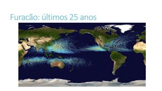 Furacão: últimos 25 anos
 