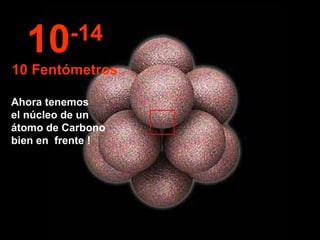 Ahora tenemos  el núcleo de un átomo de Carbono bien en  frente ! 10 -14 10 Fentómetros 