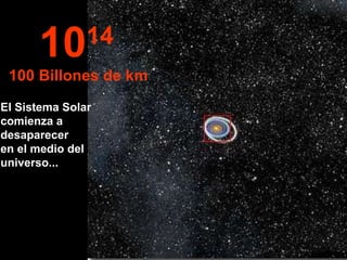 10 14   100 Billones de km El Sistema Solar comienza a desaparecer  en el medio del universo... 