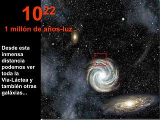 Desde esta inmensa distancia podemos ver toda la  Via-Láctea y también otras galáxias... 10 22 1 millón de años-luz 