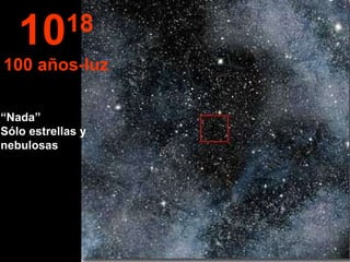 “ Nada”  Sólo estrellas y nebulosas 10 18 100 años-luz 