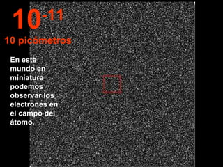En este mundo en miniatura podemos observar los electrones en el campo del átomo. 10 -11 10 picómetros 