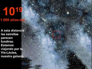 10 19 1.000 años-luz A esta distancia las estrellas parecen fundirse. Estamos viajando por la Via-Láctea, nuestra galaxia. 