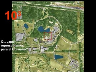 10 3 O... ¿qué representamos para el Universo? 