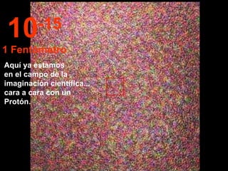 Aquí ya estamos  en el campo de la imaginación científica... cara a cara con un Protón. 10 -15 1 Fentómetro 