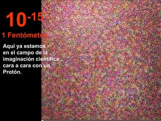 Aquí ya estamos  en el campo de la imaginación científica... cara a cara con un Protón. 10 -15 1 Fentómetro 