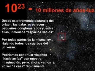 Desde esta tremenda distancia del origen, las galaxias parecen pequeños conglomerados y, entre ellas, inmensos “espacios vacíos”. Por todas partes es la misma ley rigiendo todos los cuerpos del universo.  Podríamos continuar viajando “hacia arriba” con nuestra imaginación, pero, ahora, vamos  a volver “a casa” rápidamente... 10 23  -  10 millones de años-luz 