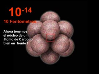 Ahora tenemos  el núcleo de un átomo de Carbono bien en  frente ! 10 -14 10 Fentómetros 