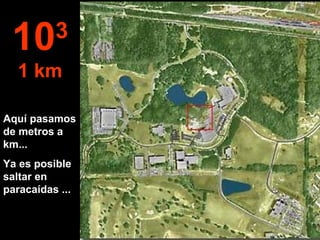 Aquí pasamos de metros a km... Ya es posible saltar en paracaídas ... 10 3 1 km 