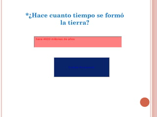 *¿Hace cuanto tiempo se formó
          la tierra?

   hac e 4 6 0 0 m illo ne s d e año s




                                E valuar R e s p ue s ta
 