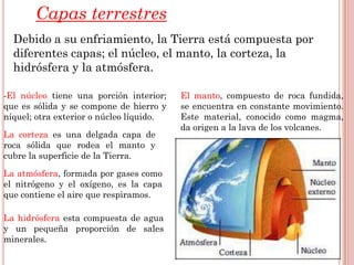 Capas terrestres
  Debido a su enfriamiento, la Tierra está compuesta por
  diferentes capas; el núcleo, el manto, la corteza, la
  hidrósfera y la atmósfera.

-El núcleo tiene una porción interior;    El manto, compuesto de roca fundida,
que es sólida y se compone de hierro y    se encuentra en constante movimiento.
níquel; otra exterior o núcleo líquido.   Este material, conocido como magma,
                                          da origen a la lava de los volcanes.
La corteza es una delgada capa de
roca sólida que rodea el manto y
cubre la superficie de la Tierra.

La atmósfera, formada por gases como
el nitrógeno y el oxígeno, es la capa
que contiene el aire que respiramos.

La hidrósfera esta compuesta de agua
y un pequeña proporción de sales
minerales.
 