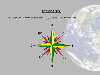 ACTIVIDADES:
1. DIBUJAR LA ROSA DE LOS VIENTOS (LOS PUNTOS CARDINALES)
 