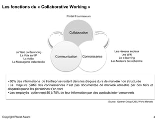 Les fonctions du « Collaborative Working »

                                           Portail Fournisseurs




                                             Collaboration




          Le Web conferencing                                              Les réseaux sociaux
             La Voix sur IP                                                      Les Wiki
                                   Communication        Connaissance          Le e-learning
               La vidéo
       La Messagerie instantanée                                         Les Moteurs de recherche




    • 80% des informations de l’entreprise restent dans les disques durs de manière non structurée
    • La majeure partie des connaissances n’est pas documentée de manière utilisable par des tiers et
    disparait quand les personnes s’en vont
    • Les employés obtiennent 50 à 75% de leur information par des contacts inter-personnels

                                                                       Source: Gartner Group/CIBC World Markets




Copyright Planet Award                                                                                            4
 