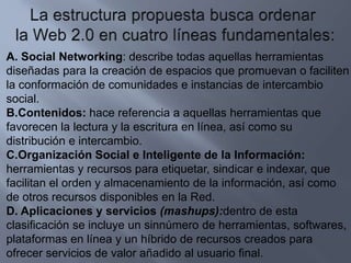 La estructura propuesta busca ordenar la Web 2.0 en cuatro líneas fundamentales:A. Social Networking: describe todas aquellas herramientas diseñadas para la creaciónde espacios que promuevan o faciliten la conformación de comunidades e instancias de intercambio social.B.Contenidos: hace referencia a aquellas herramientas que favorecen la lectura y laescritura en línea, así como su distribución e intercambio.C.Organización Social e Inteligente de la Información: herramientas y recursos para etiquetar, sindicar e indexar, que facilitan el orden y almacenamiento de la información, así como de otros recursos disponibles en la Red.D. Aplicaciones y servicios (mashups):dentro de esta clasificación se incluye un sinnúmerode herramientas, softwares, plataformas en línea y un híbrido de recursos creados para ofrecer servicios de valor añadido al usuario final.