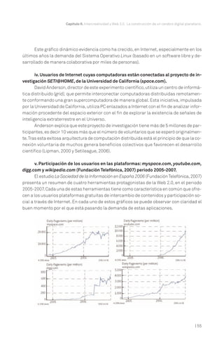 Capítulo II. Intercreatividad y Web 2.0. La construcción de un cerebro digital planetario.




      Este gráfico dinámico evidencia como ha crecido, en Internet, especialmente en los
últimos años la demanda del Sistema Operativo Linux (basado en un software libre y de-
sarrollado de manera colaborativa por miles de personas).

       iv. Usuarios de Internet cuyas computadoras están conectadas al proyecto de in-
vestigación SETI@HOME, de la Universidad de California (space.com).
       David Anderson, director de este experimento científico, utiliza un centro de informá-
tica distribuido (grid), que permite interconectar computadoras distribuidas remotamen-
te conformando una gran supercomputadora de manera global. Esta iniciativa, impulsada
por la Universidad de California, utiliza PC enlazados a Internet con el fin de analizar infor-
mación procedente del espacio exterior con el fin de explorar la existencia de señales de
inteligencia extraterrestre en el Universo.
       Anderson explica que este proyecto de investigación tiene más de 5 millones de par-
ticipantes, es decir 10 veces más que el número de voluntarios que se esperó originalmen-
te. Tras esta exitosa arquitectura de computación distribuida está el principio de que la co-
nexión voluntaria de muchos genera beneficios colectivos que favorecen el desarrollo
científico (Lipman, 2000 y Setileague, 2006).

       v. Participación de los usuarios en las plataformas: myspace.com, youtube.com,
digg.com y wikipedia.com (Fundación Telefónica, 2007) periodo 2005-2007.
       El estudio La Sociedad de la Información en España 2006 (Fundación Telefónica, 2007)
presenta un resumen de cuatro herramientas protagonistas de la Web 2.0, en el periodo
2005-2007. Cada una de estas herramientas tiene como característica en común que ofre-
cen a los usuarios plataformas gratuitas de intercambio de contenidos y participación so-
cial a través de Internet. En cada uno de estos gráficos se puede observar con claridad el
buen momento por el que está pasando la demanda de estas aplicaciones.




                                                                                                            | 55
 