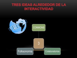 COMMONS




                3
Folksonomia             Colaboratorios
 