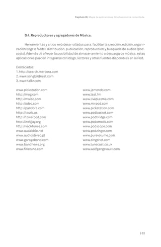 Capítulo III. Mapa de aplicaciones. Una taxonomía comentada.

D.4. Reproductores y agregadores de Música.
Herramientas y sitios web desarrollados para: facilitar la creación, edición, organización (tags o feeds), distribución, publicación, reproducción y búsqueda de audios (podcasts). Además de ofrecer la posibilidad de almacenamiento o descarga de música, estas
aplicaciones pueden integrarse con blogs, lectores y otras fuentes disponibles en la Red.
Destacados:
1. http://search.mercora.com
2. www.songbirdnest.com
3. www.talkr.com
www.pickstation.com
http://mog.com
http://muiso.com
http://odeo.com
http://pandora.com
http://tourb.us
http://towerpod.com
http://webjay.org
http://xacktunes.com
www.audabble.net
www.audiostereo.pl
www.garageband.com
www.bandnews.org
www.finetune.com

www.jamendo.com
www.last.fm
www.liveplasma.com
www.mirpod.com
www.pickstation.com
www.podbasket.com
www.podbridge.com
www.podomatic.com
www.podscope.com
www.podzinger.com
www.purevolume.com
www.singshot.com
www.tunecast.co.uk
www.wolfgangsvault.com

| 83

 