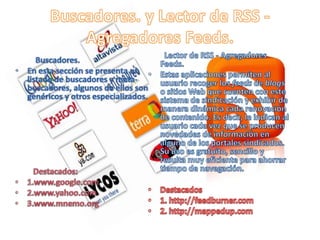 Buscadores. y Lector de RSS - Agregadores Feeds.        Lector de RSS - Agregadores Feeds.Estas aplicaciones permiten al usuario recoger los feeds de blogs o sitios Web que cuenten con este sistema de sindicación y exhibir de manera dinámica cada renovación de contenido. Es decir, le indican al usuario cada vez que se producen novedades de información en alguno de los portales sindicados. Su uso es gratuito, sencillo y resulta muy eficiente para ahorrar tiempo de navegación. Destacados1. http://feedburner.com2. http://mappedup.com          Buscadores.En esta sección se presenta un  listado de buscadores y meta-buscadores, algunos de ellos son genéricos y otros especializados. Destacados:1.www.google.com2.www.yahoo.com3.www.mnemo.org 