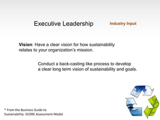 Executive Leadership                    Industry Input




         Vision: Have a clear vision for how sustainability
         relates to your organization’s mission.


                     Conduct a back-casting like process to develop
                     a clear long term vision of sustainability and goals.




* From the Business Guide to
Sustainability- SCORE Assessment Model
 