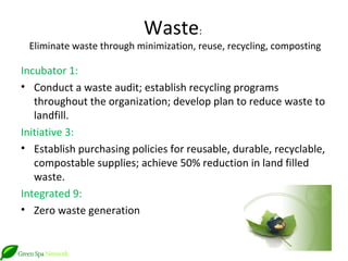 Waste:
 Eliminate waste through minimization, reuse, recycling, composting

Incubator 1:
• Conduct a waste audit; establish recycling programs
   throughout the organization; develop plan to reduce waste to
   landfill.
Initiative 3:
• Establish purchasing policies for reusable, durable, recyclable,
   compostable supplies; achieve 50% reduction in land filled
   waste.
Integrated 9:
• Zero waste generation
 